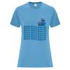 ATC™ EVERYDAY COTTON LADIES' TEE Vignette
